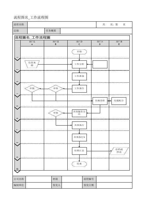 如何制作工作流程图