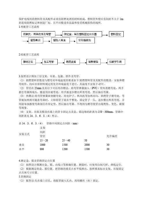 硬质阻燃塑料管(PVC)敷设施工工艺