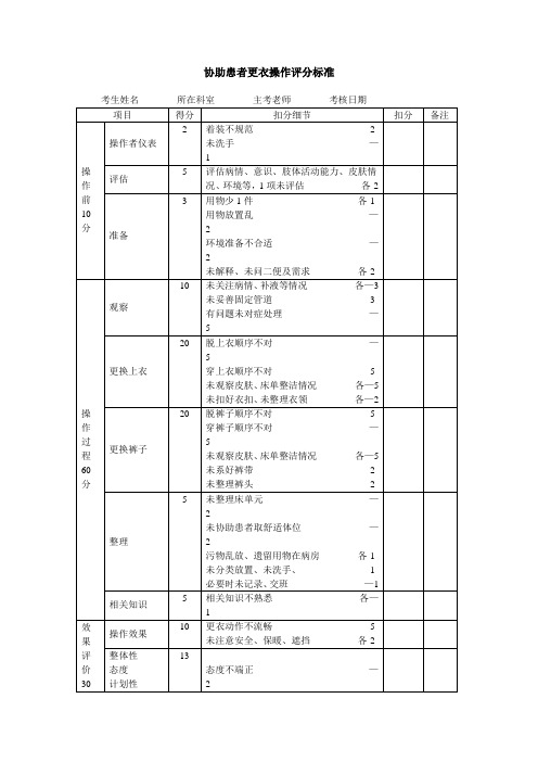 33 协助患者更衣操作评分标准