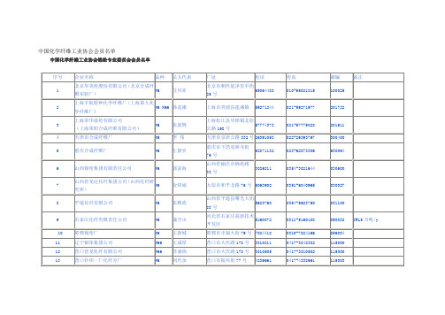 中国化学纤维工业协会锦纶专业委员会会员名单