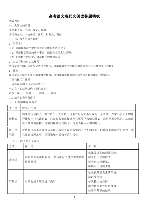 高考语文现代文阅读答题模板