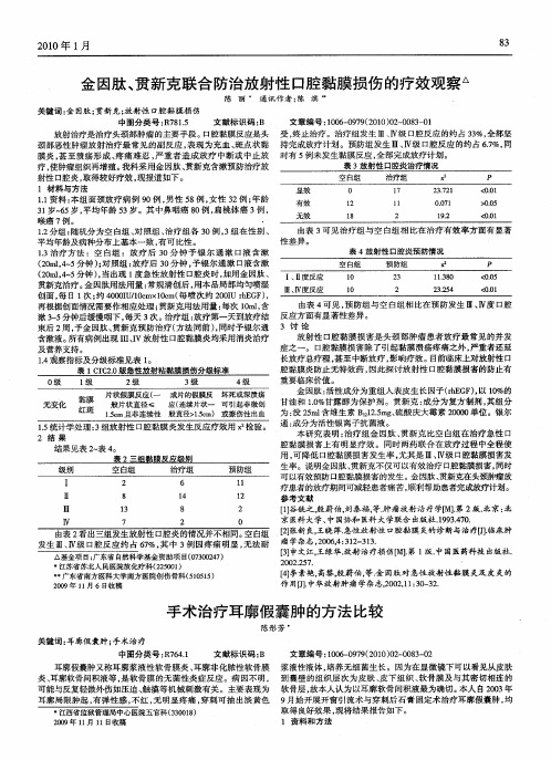 手术治疗耳廓假囊肿的方法比较