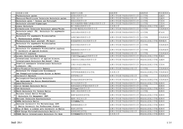 德国教育部承认的大学名单