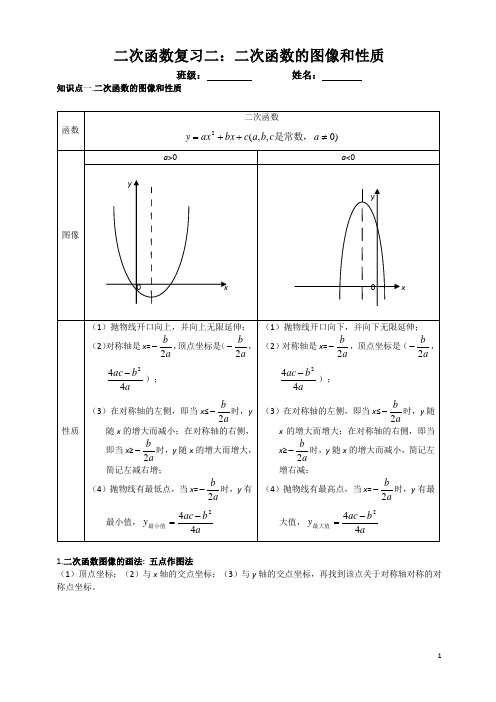 二次函数的图像和性质