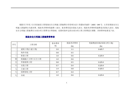 江苏各地费用说明(现场安全文明施工措施费费率表)