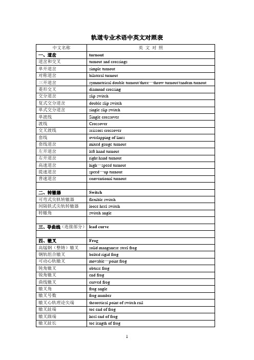 轨道交通专业术语中英文对照