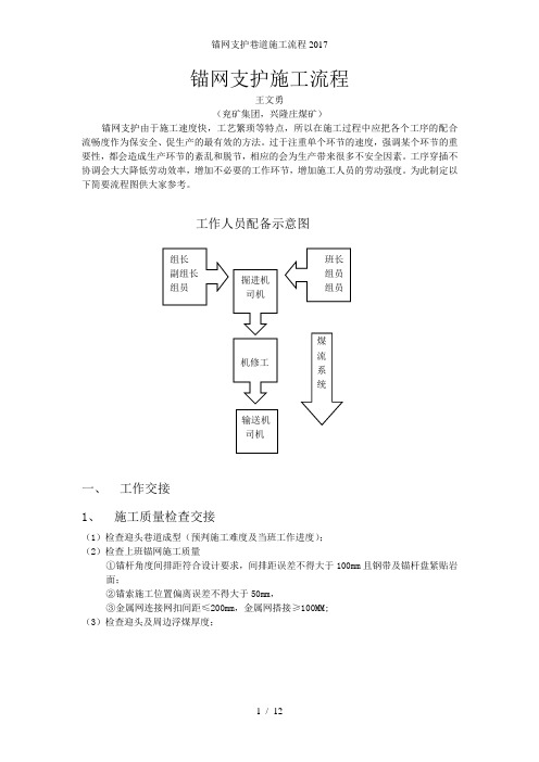 锚网支护巷道施工流程