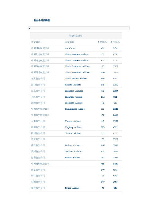 航空公司代码表