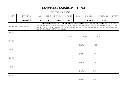 变更工程量申请表