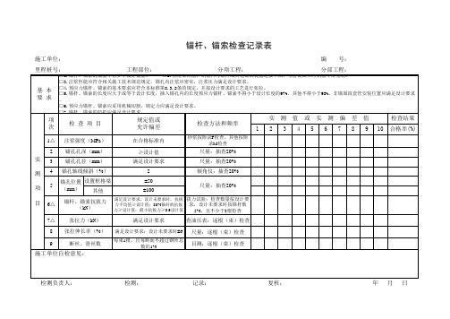 锚杆、锚索检查记录表