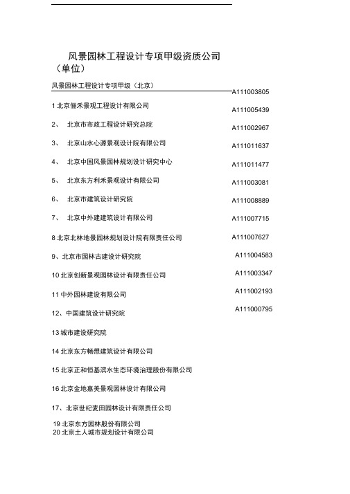 全国风景园林工程设计专项甲级资质公司2015.12重点