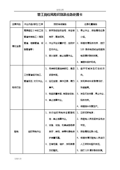 各岗位风险识别及应急处置卡