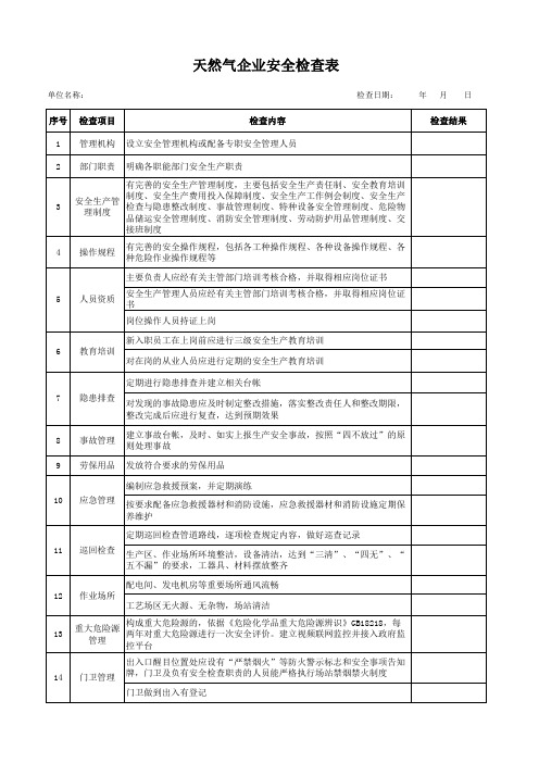 天然气企业安全检查表