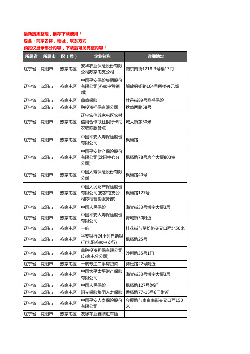 新版辽宁省沈阳市苏家屯区保险企业公司商家户名录单联系方式地址大全64家