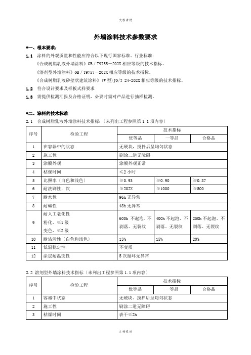 外墙涂料技术参数要求