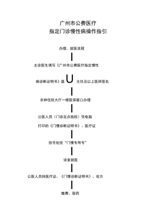 广州公费医疗新增指定门诊慢性病操作指引