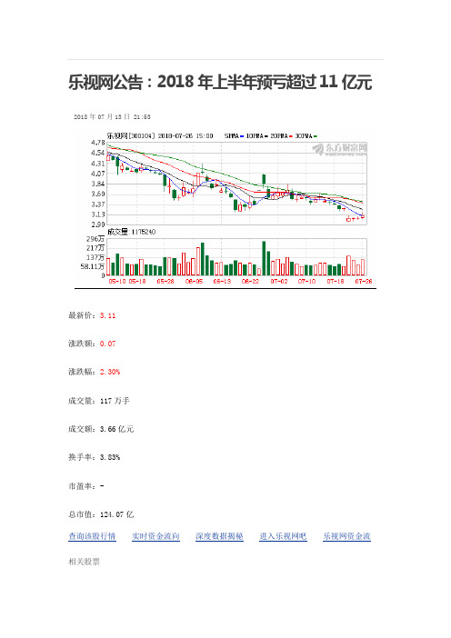 乐视网公告