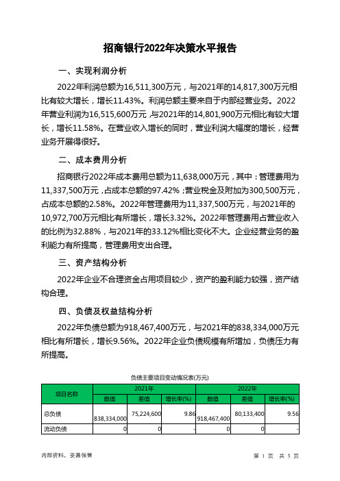 600036招商银行2022年决策水平分析报告