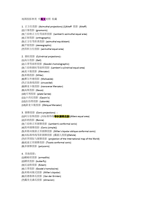 地图投影种类-中英文对照