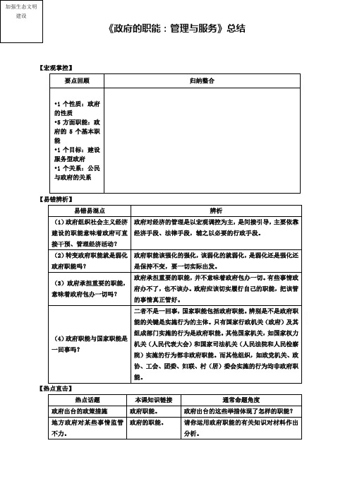 【2019春备课】高中政治四步教学法(人教版,必修2):3.1 政府的职能:管理与服务 第4步-结