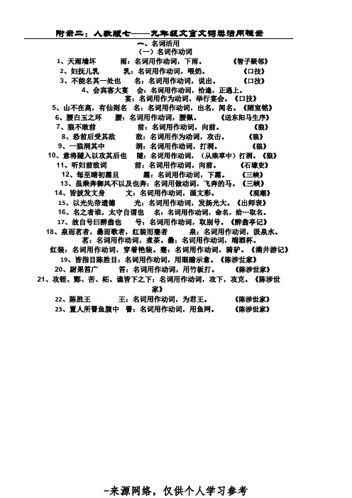 附录二：人教版七——九年级文言文词类活用辑录