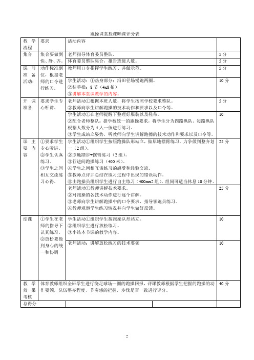 体育组晒课评分