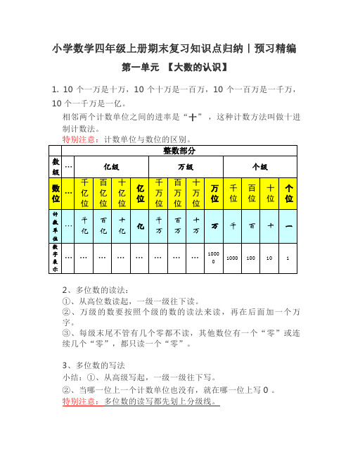 四年级上册数学期末复习知识点归纳