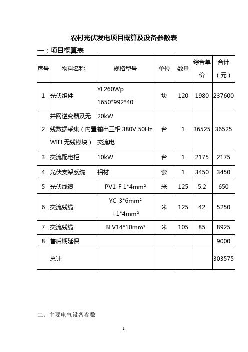 农村光伏发电项目概算及设备参数表