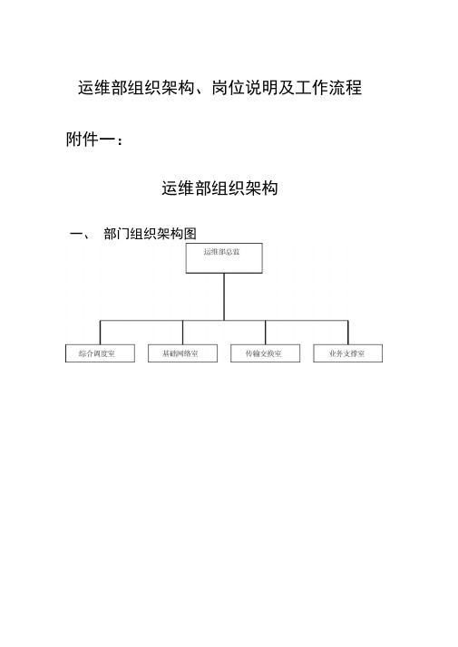 运维部组织架构与工作流程图