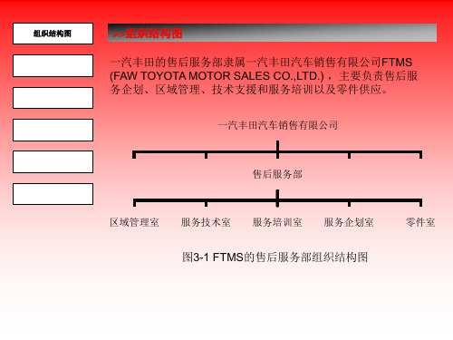 FTMS售后服务流程