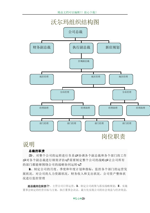 沃尔玛组织结构图及其岗位职责