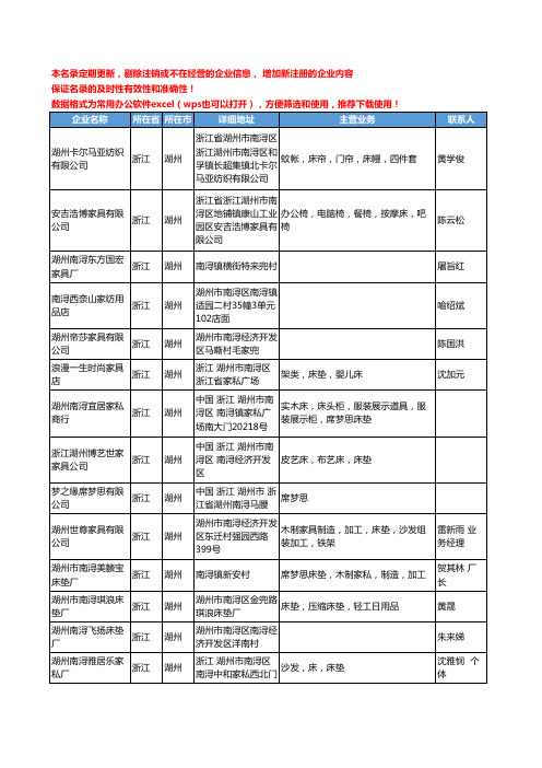 2020新版浙江省湖州室内家具工商企业公司名录名单黄页联系方式大全108家