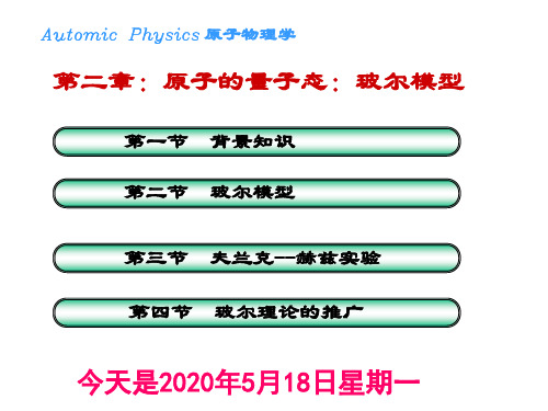 原子物理第3讲第二章玻尔模型资料