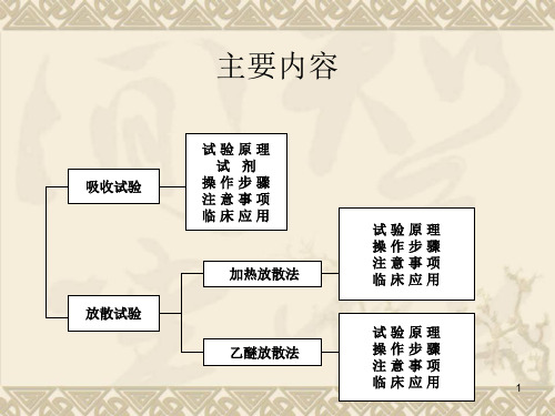 (医学课件)吸收放散实验