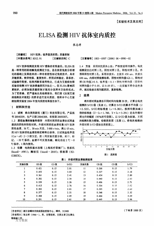 ELISA检测HIV抗体室内质控