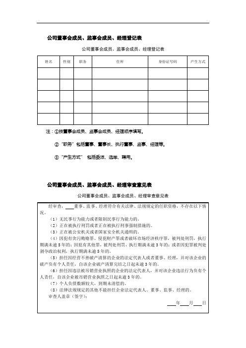 股东会、董事会开会常用文件表格模版