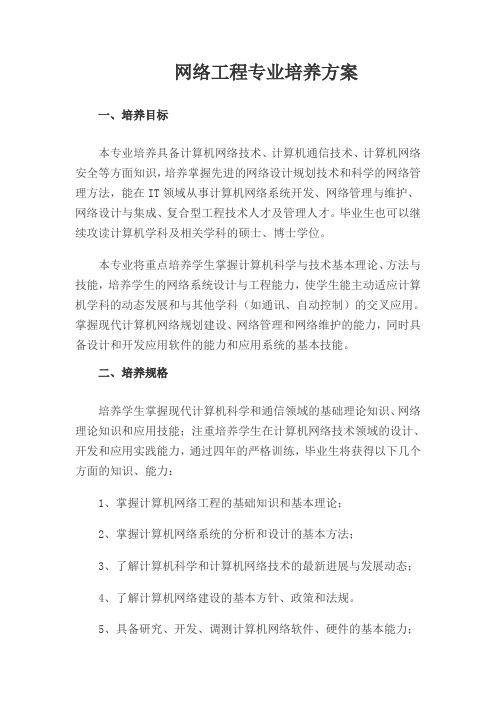 网络工程专业培养方案