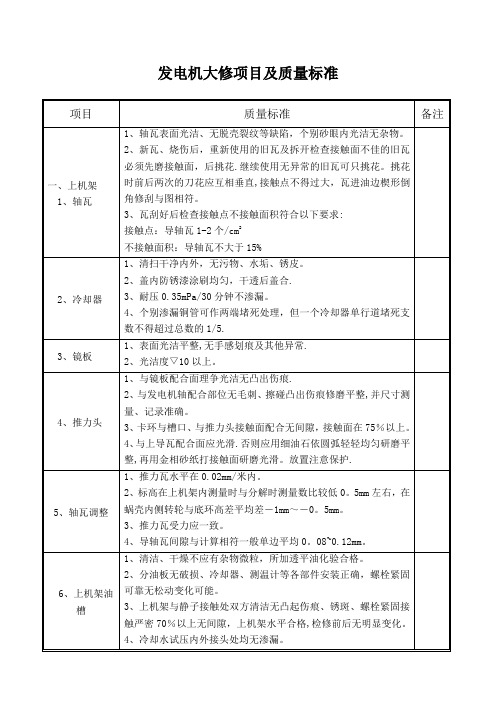 发电机大修项目及质量标准