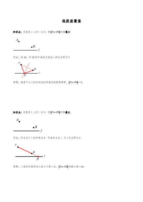 初中数学几何最值专题3：线段差最大最小值(最全修正版)