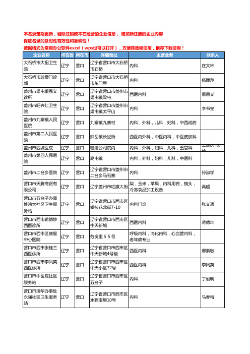 2020新版辽宁省营口内科工商企业公司名录名单黄页大全29家