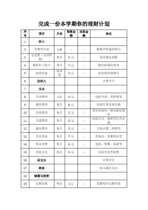 完成一份本学期你的理财计划