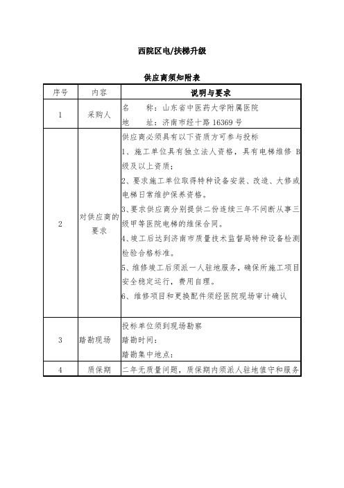 省中医电梯升级改造