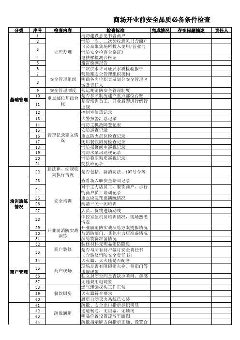 商场开业前安全品质必备条件检查