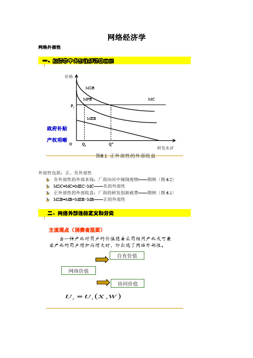 网络经济学