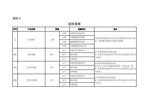 送样清单