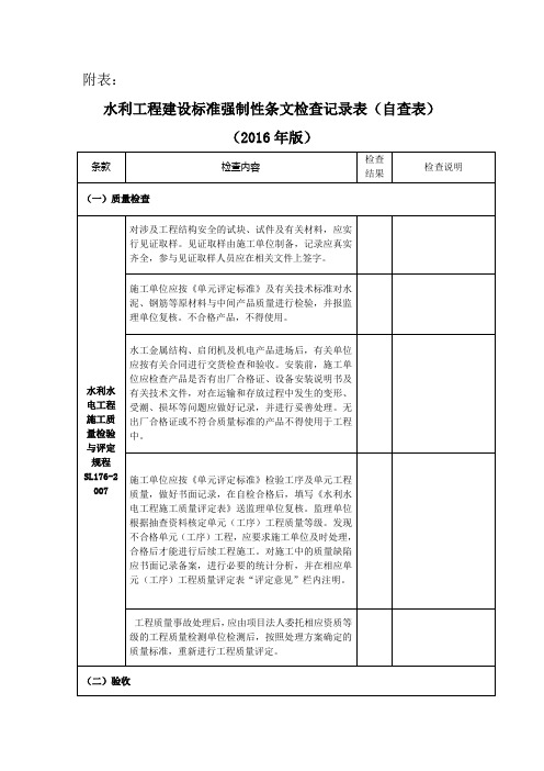 水利工程建设标准强制性条文检查记录表