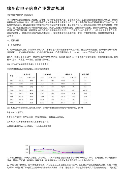 绵阳市电子信息产业发展规划