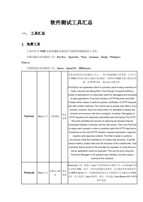 软件测试工具大全