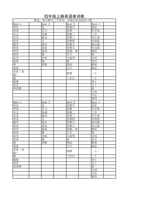 开心英语四年级上册单词表单词复习一至四单元