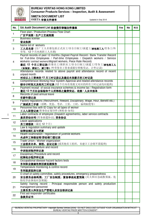 BV SMETA 社会责任审核文件清单